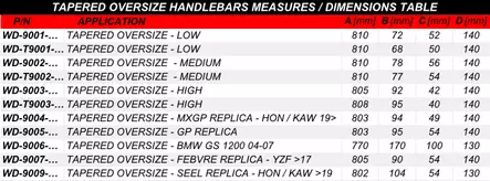 Ohjaustanko WRP Pro-Bar LOW, 28,6mm, Musta - MX Ohjaustangot - 4542 - 2