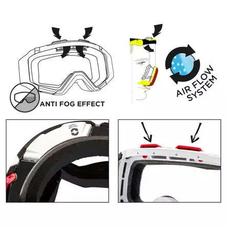 Ajolasit Ethen 05R, Sininen/Pinkki/Musta - MX Ajolasit - 3924 - 2