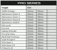 Linssinsuojus RFX Pro SmartFilm®, 62mm, 3kpl - MX Ajolasit - 4955 - 4