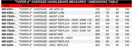 Ohjaustanko WRP Taper-X MXGP 28,6mm, Mid - MX Ohjaustangot - 5086 - 2